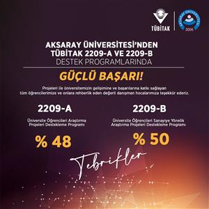 ASÜ’lü Öğrenciler TÜBİTAK 2209 A-B Programlarında Önemli Başarı İmza Attı